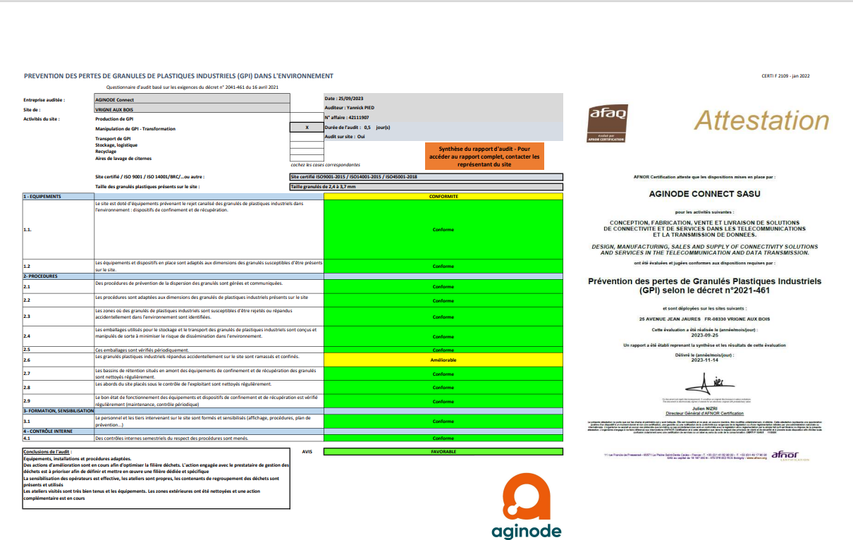 AFNOR%20Certification%20for%20Aginode%20Connect%20SASU%20Vrigne