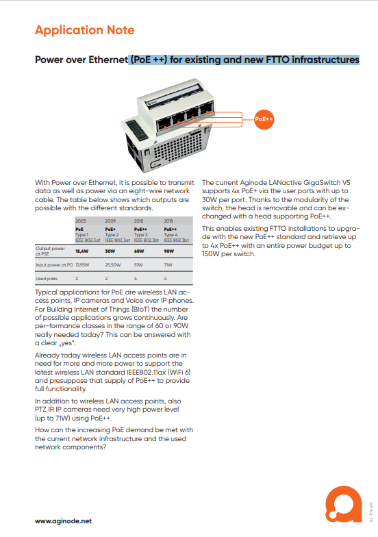 PoE%2B%2B%20for%20existing%20%26%20new%20FTTO%20infrastructures