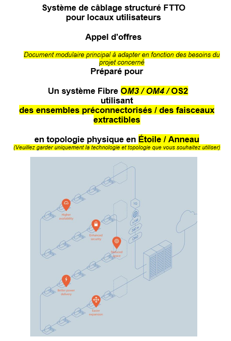 Appel%20d%27offres%20Syst%C3%A8me%20de%20c%C3%A2blage%20structur%C3%A9%20FTTO%20pour%20locaux%20utilisateurs