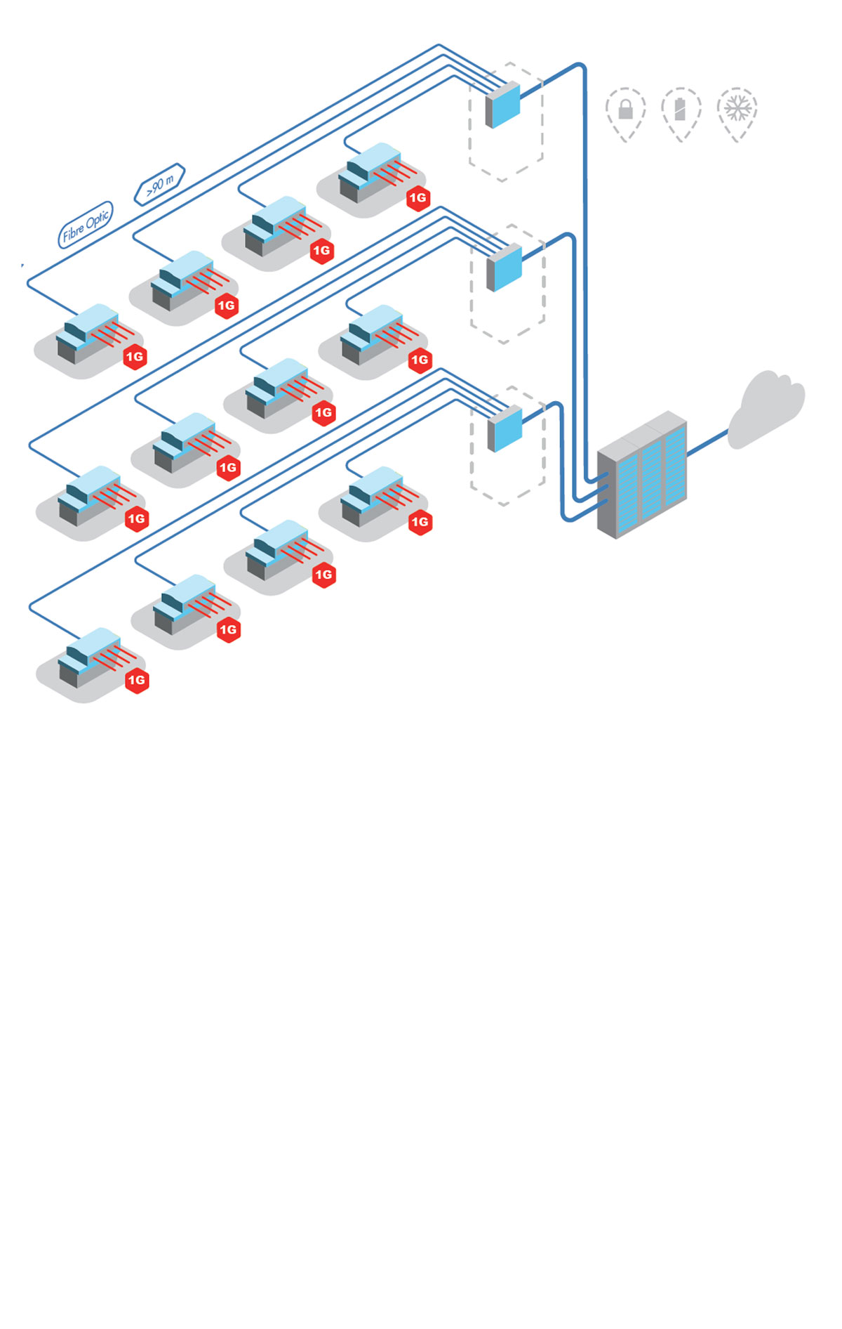 FTTO Structure