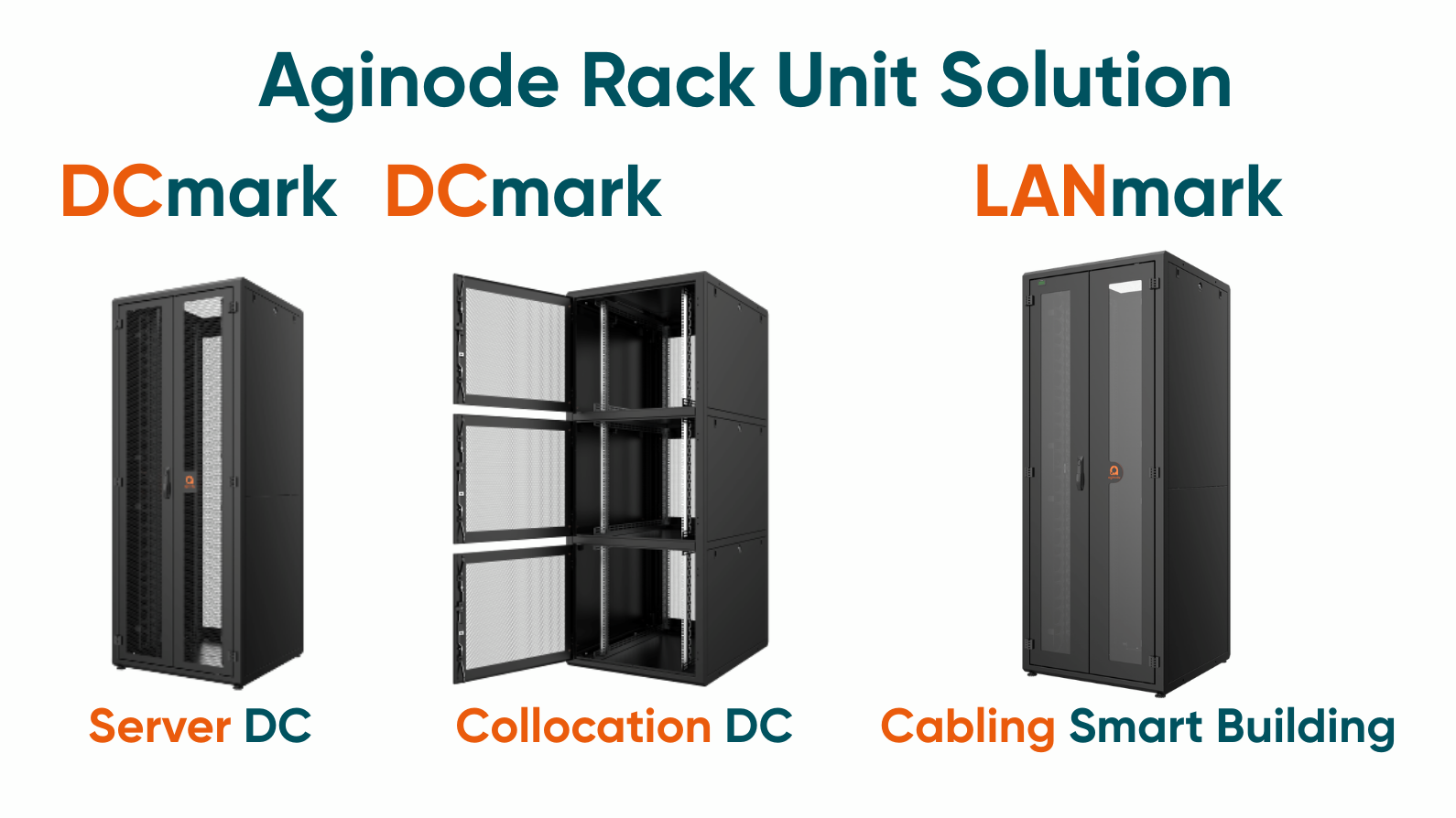 Aginode RAck Unit Solution for Data Centres &amp; Smart Buildings