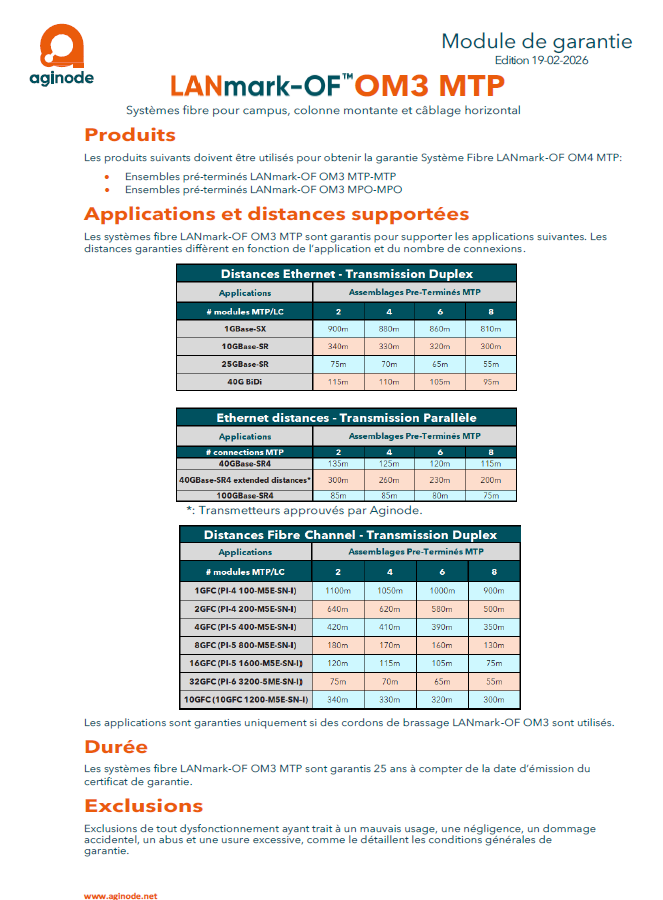 Module de Garantie - LANmark-OF OM3 MTP