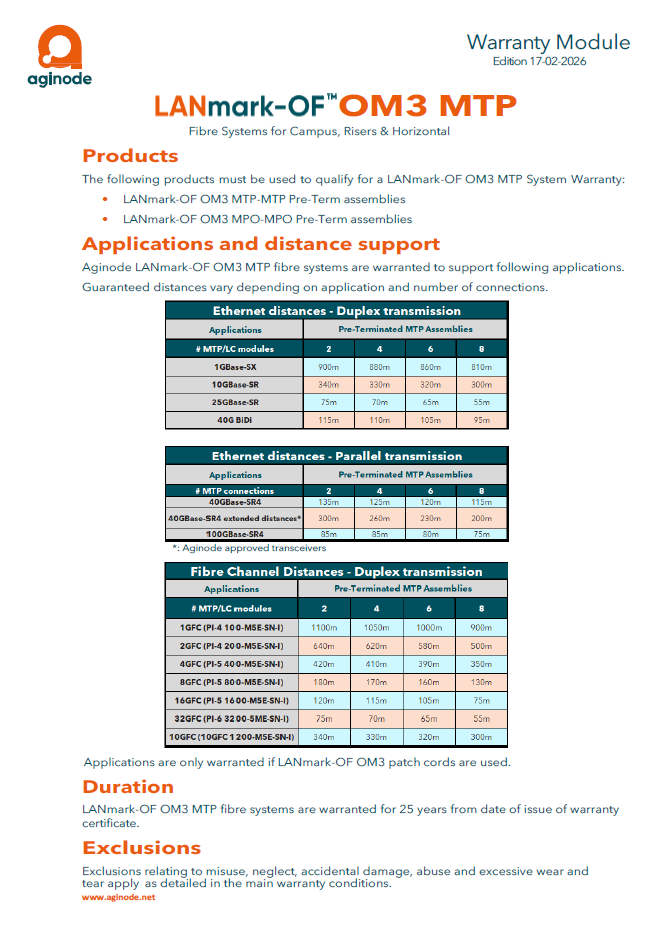 Warranty Module - LANmark-OF OM3 MTP