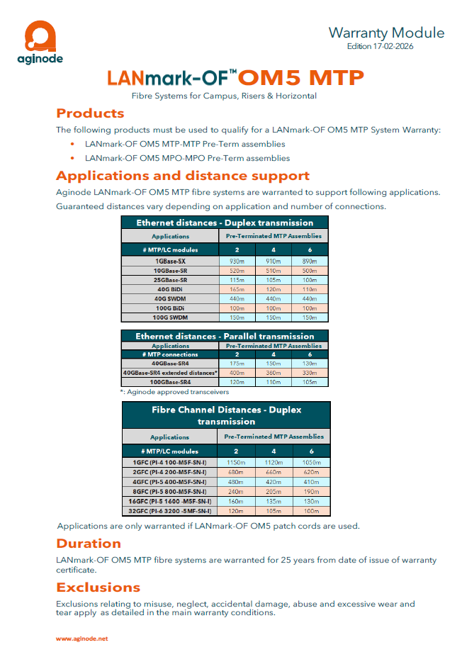 Warranty Module - LANmark-OF OM5 MTP - EN