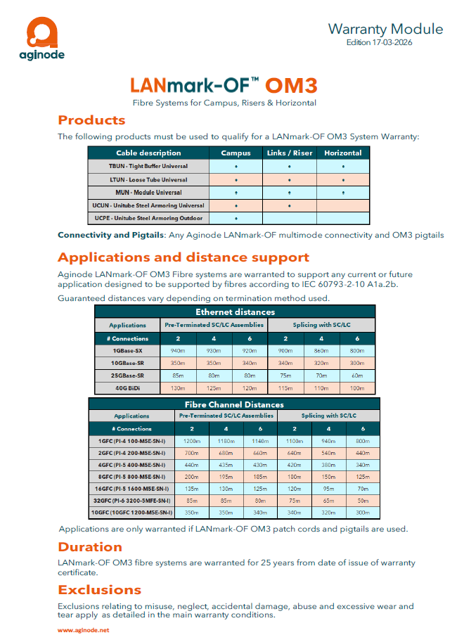 Warranty module - LANmark-OF OM3 EN