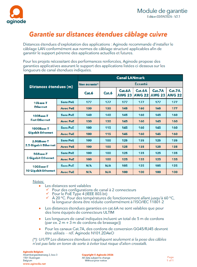 Warranty Module Extended Distance Guarantee Copper FR