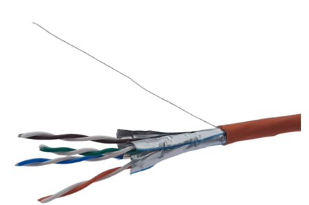 LANmark-6A ULTIM EXTP cable