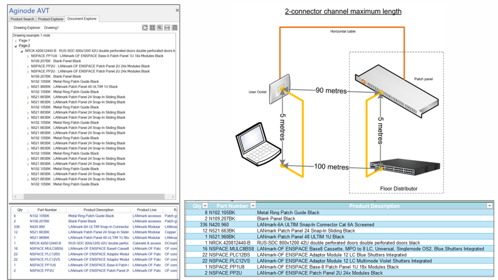Aginode Visio Templates