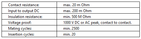 2022-07-12 16_26_57-Freetable LM6 connectors additional characteristics_1  -  Compatibility Mode - E+