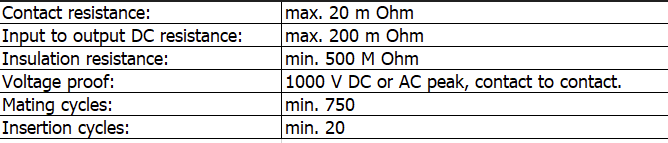 2022-07-12 16_26_57-Freetable LM6 connectors additional characteristics_1  -  Compatibility Mode - E