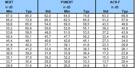 2022-07-13 08_47_48-Freetable LM6A Channel V2 Part 1_1 - Protected View - Excel_2.png