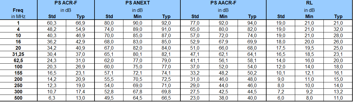 2022-07-13 08_56_27-Freetable LM6A Channel V2 Part 2_1_1 - Protected View - Excel_2.png