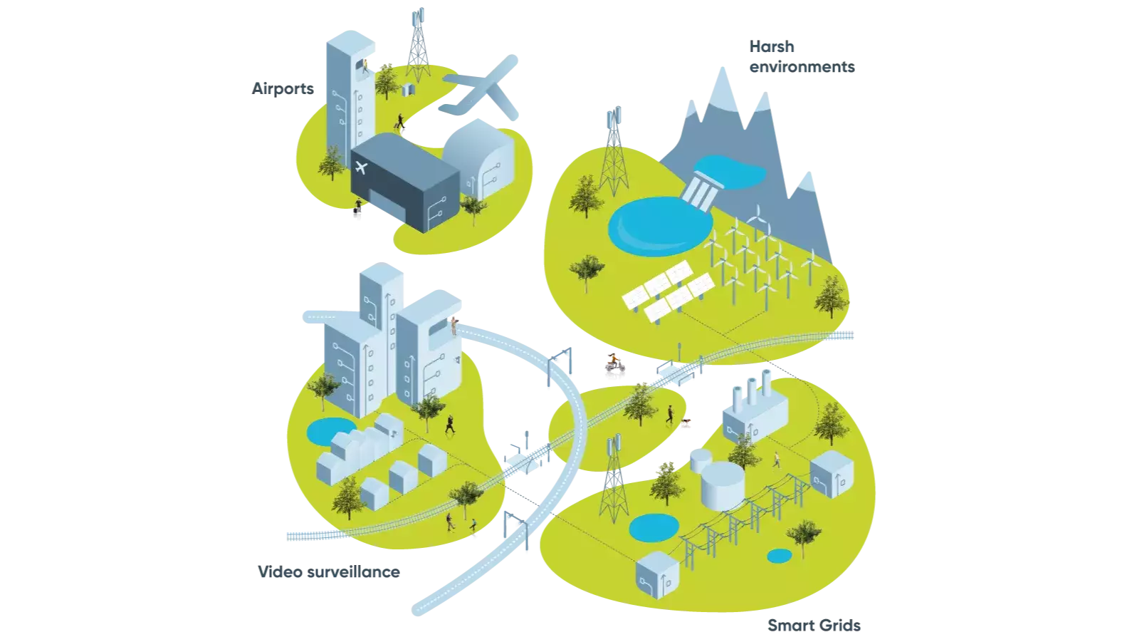 %5BWBE%5D-1590x900-Industry-Markets.png
