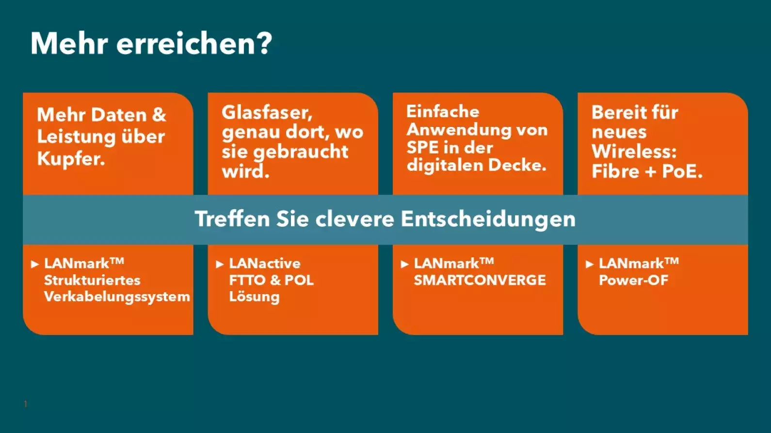 Mehr erreichen