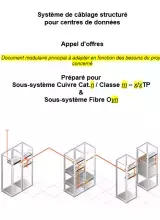 Appel%20d%27offres%20syst%C3%A8me%20de%20c%C3%A2blage%20structur%C3%A9%20pour%20centres%20de%20donn%C3%A9es.png