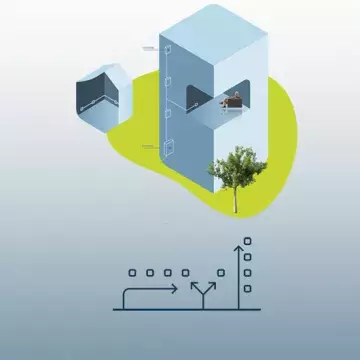 sdu mdu