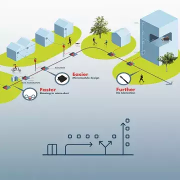 FTTH outdoor