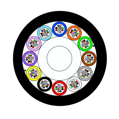 U-GUARD 144