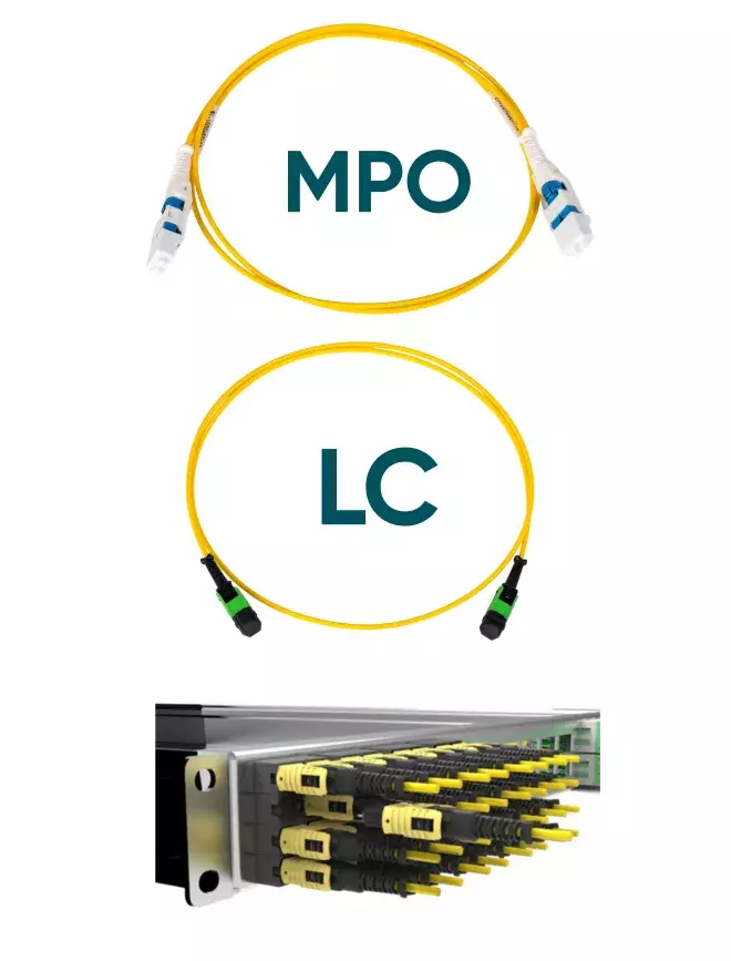 DCmark push-pull fibre patch cords