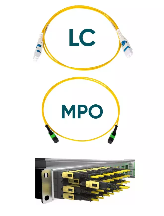 DCmark push-pull fibre patch cords