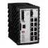 Agnode iGigaSwitch 1002