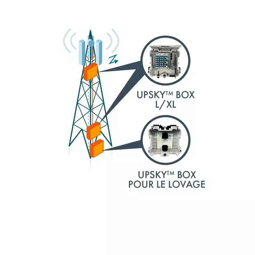 antenne%20fr_Plan%20de%20travail%201.jpg