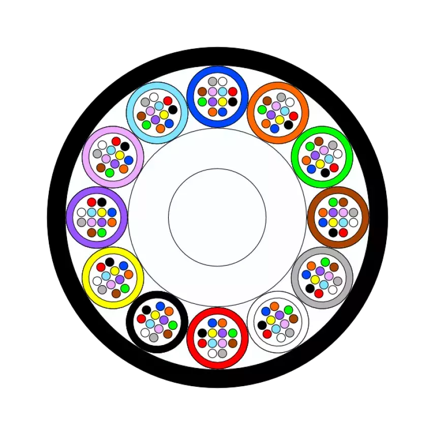 Aginode OF cable