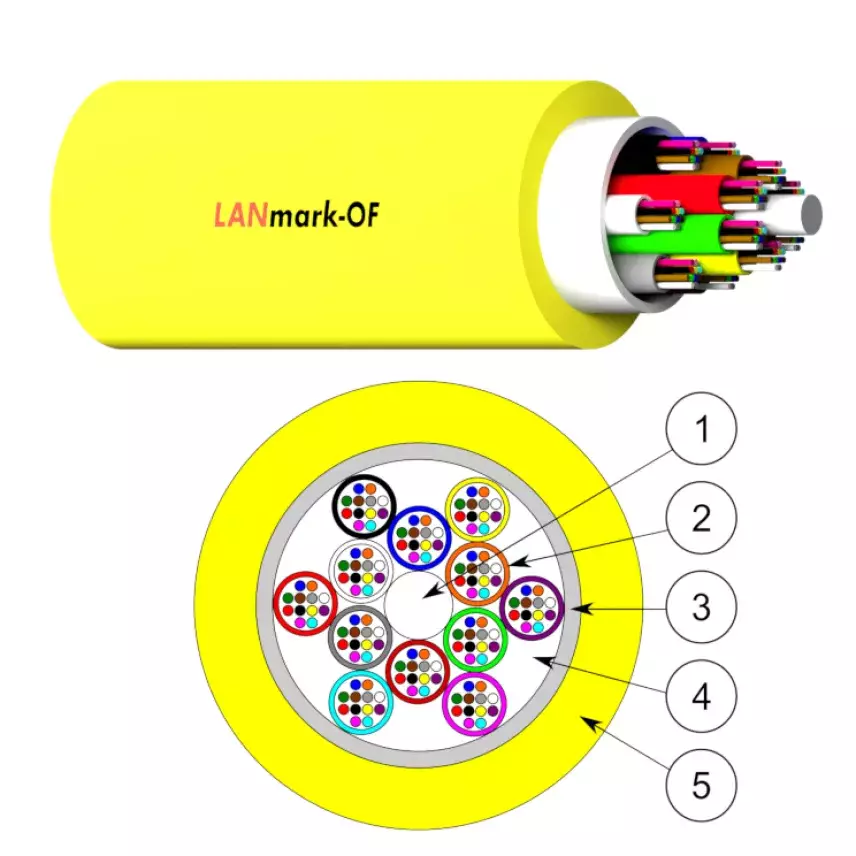 MBUN SP1880 144FO Yellow