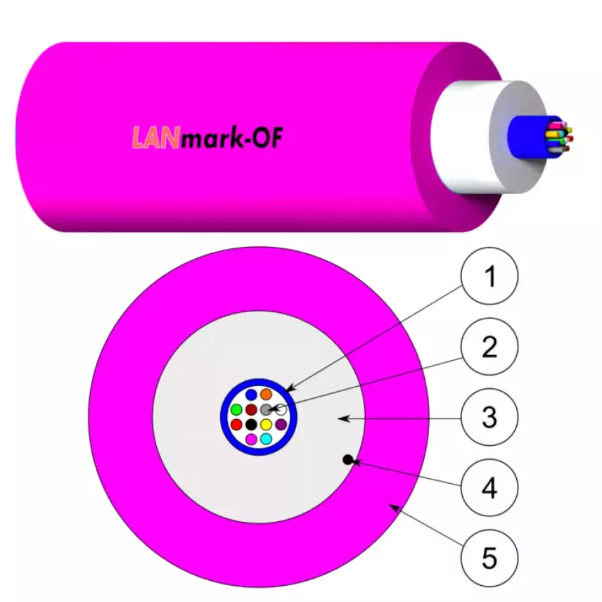 SP1879 3D+Cut Violet + Arrows
