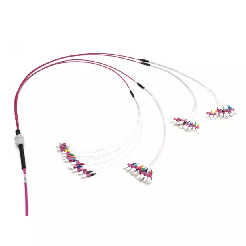 OF cable