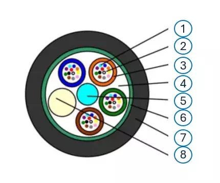 UC48