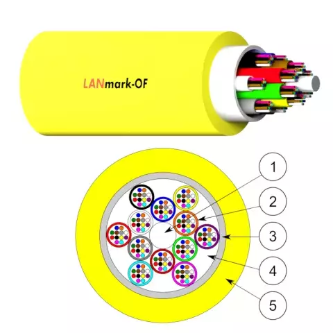 MBUN SP1880 144FO Yellow 744x744