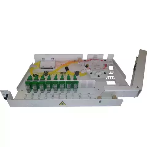 MEC32 Right axis