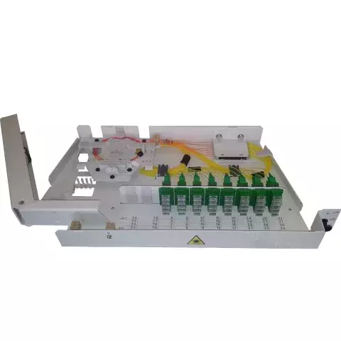 MEC32 left axis