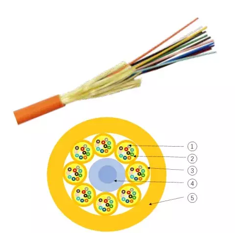 ESSOF AP TB 96